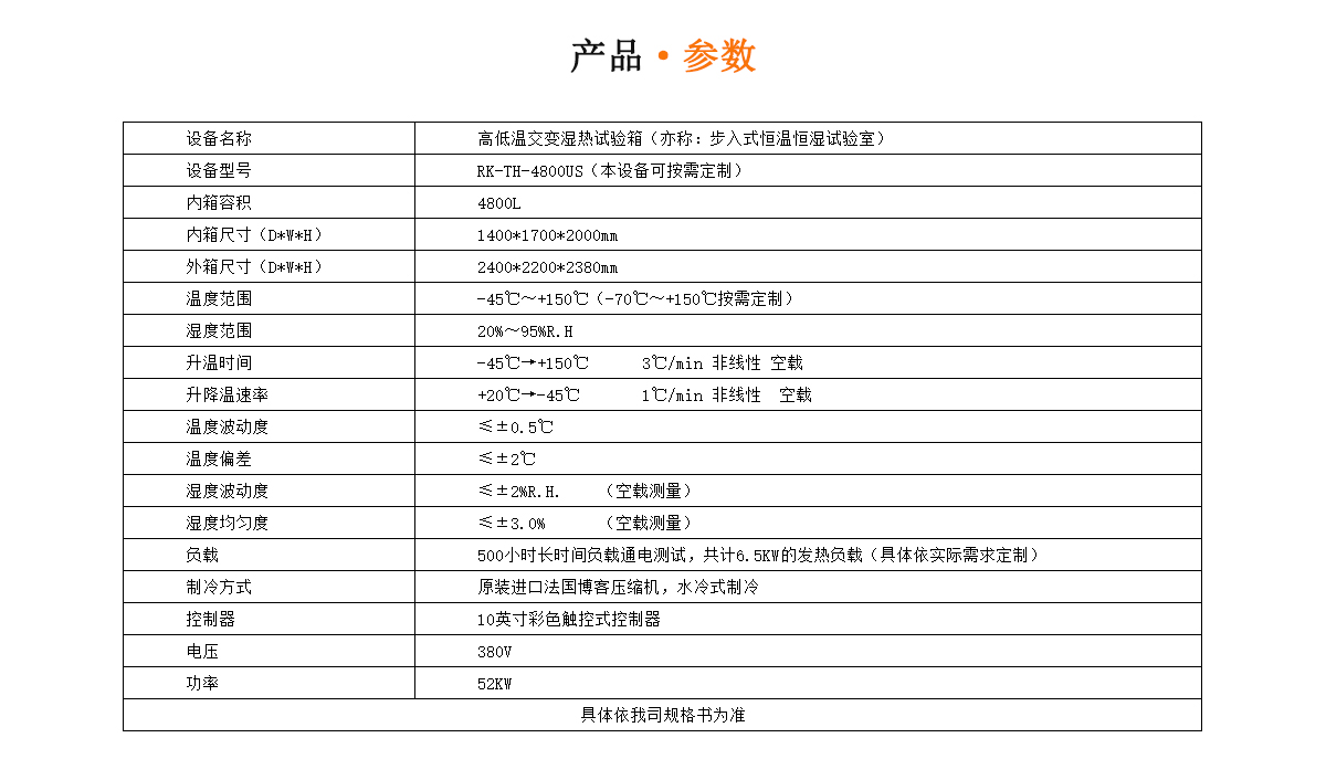 步入式恒溫試驗箱