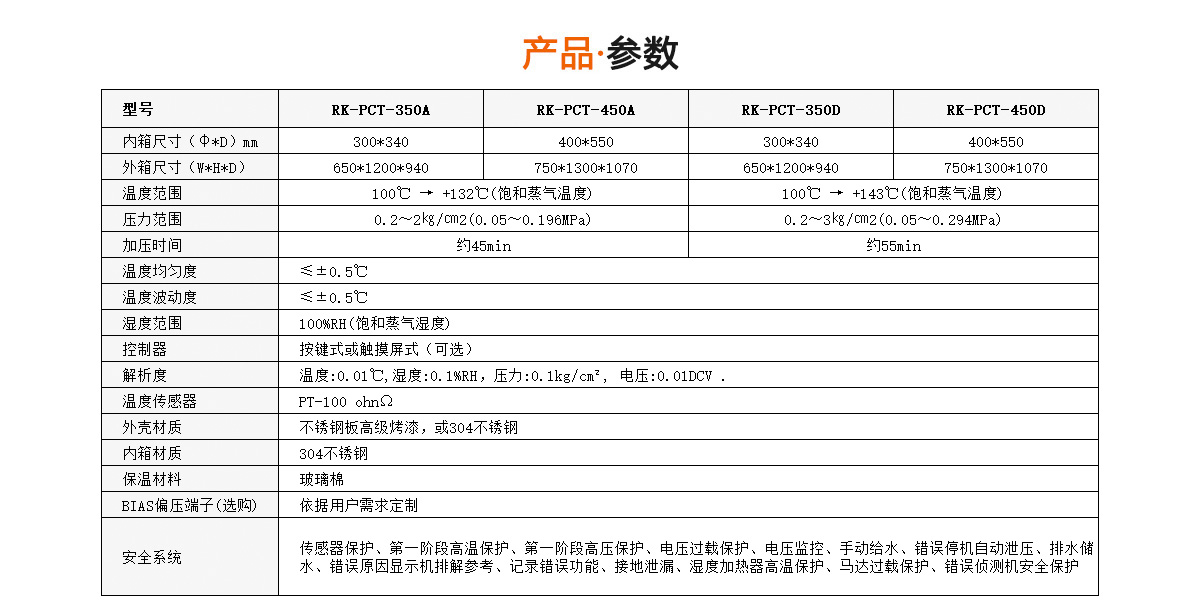 PCT高壓加速老化試驗機參數(shù)-瑞凱儀器