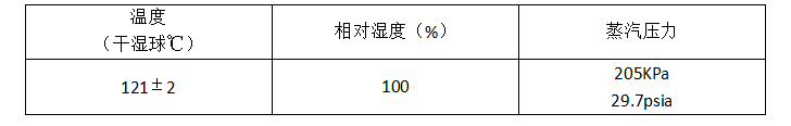 JESD22-A102封裝IC（芯片）無(wú)偏壓高壓蒸煮試驗(yàn)